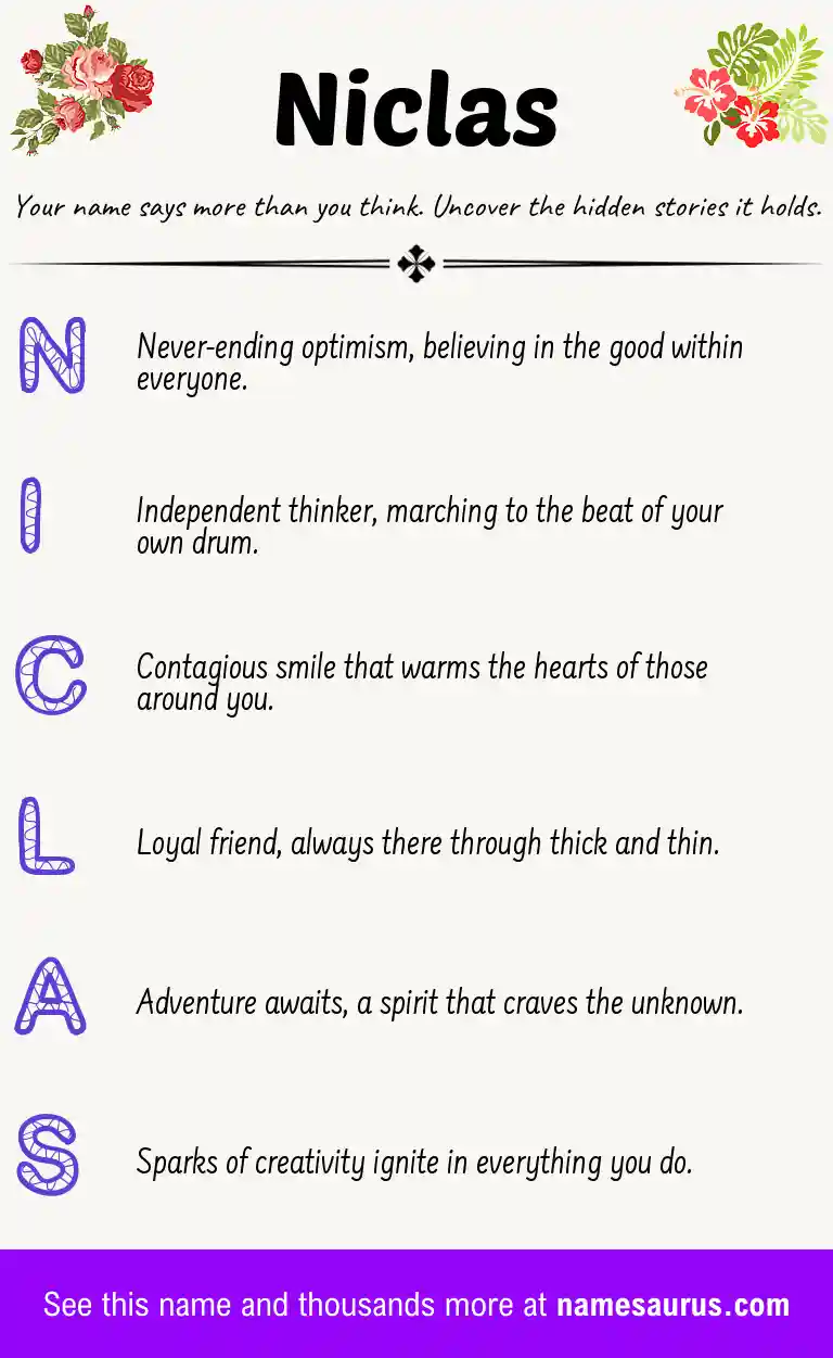 Acrostic poem about Niclas.