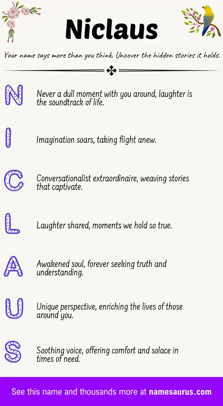 Acrostic poem about Niclaus.