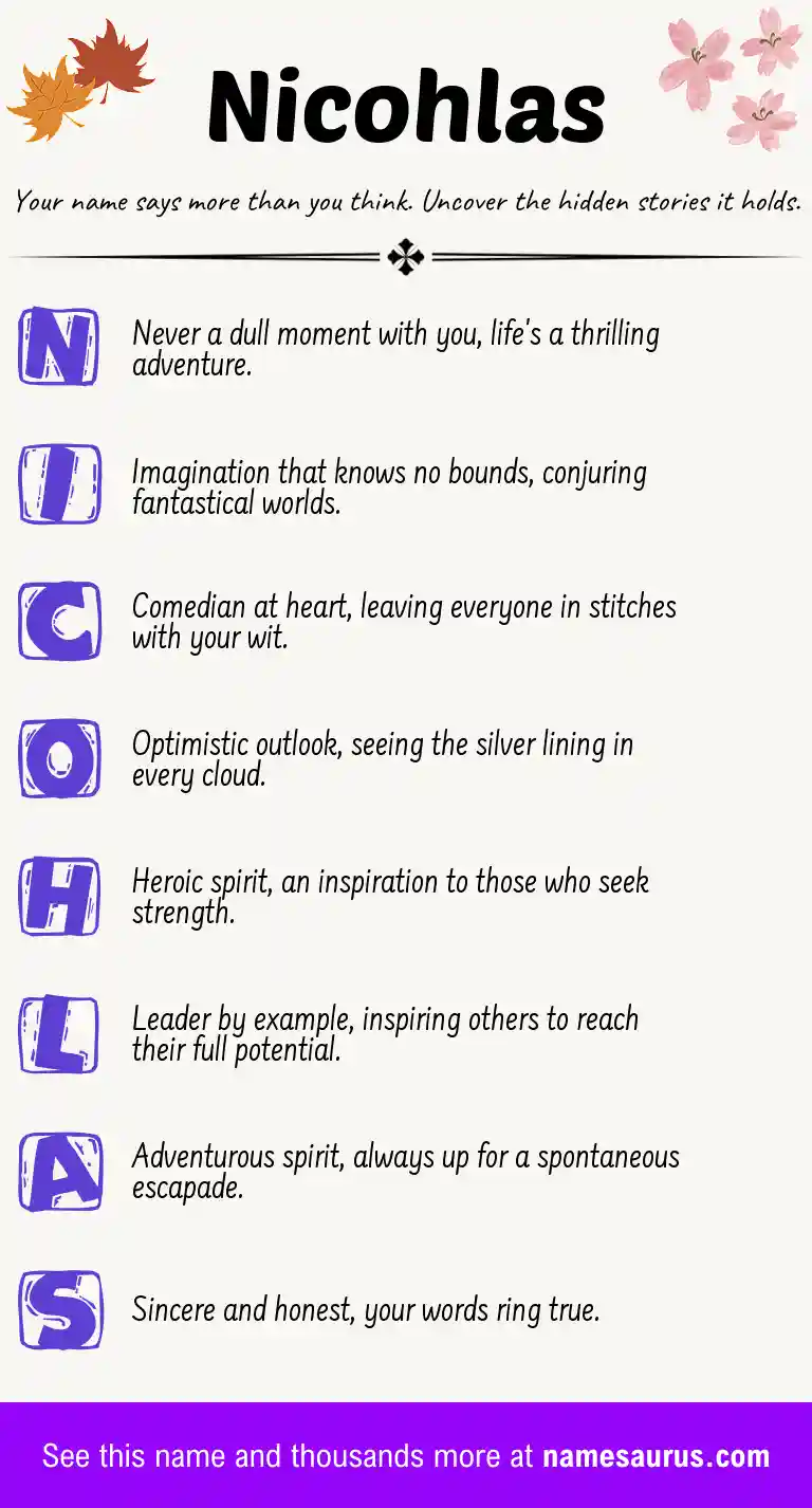 Acrostic poem about Nicohlas.
