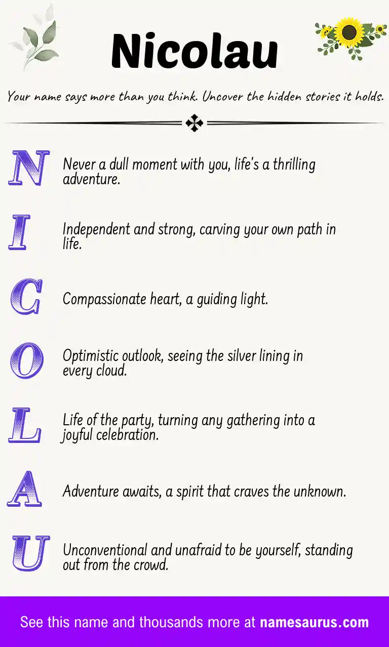 Acrostic poem about Nicolau.