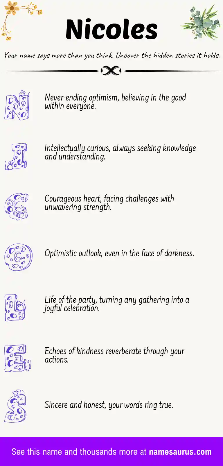 Acrostic poem about Nicoles.