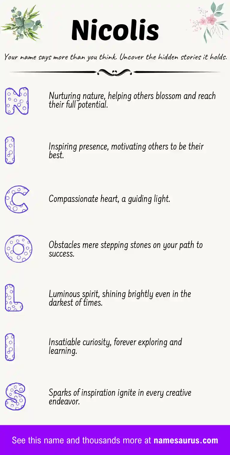 Acrostic poem about Nicolis.