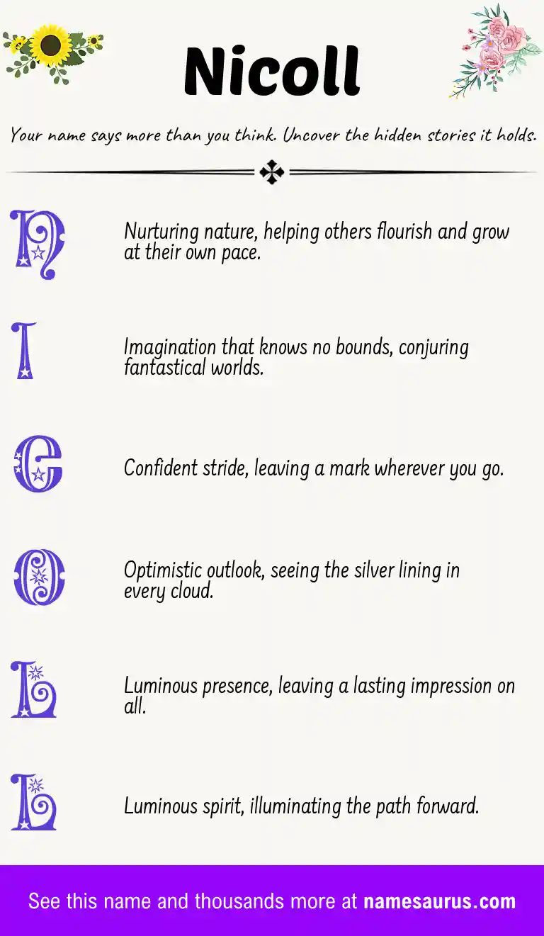 Acrostic poem about Nicoll.