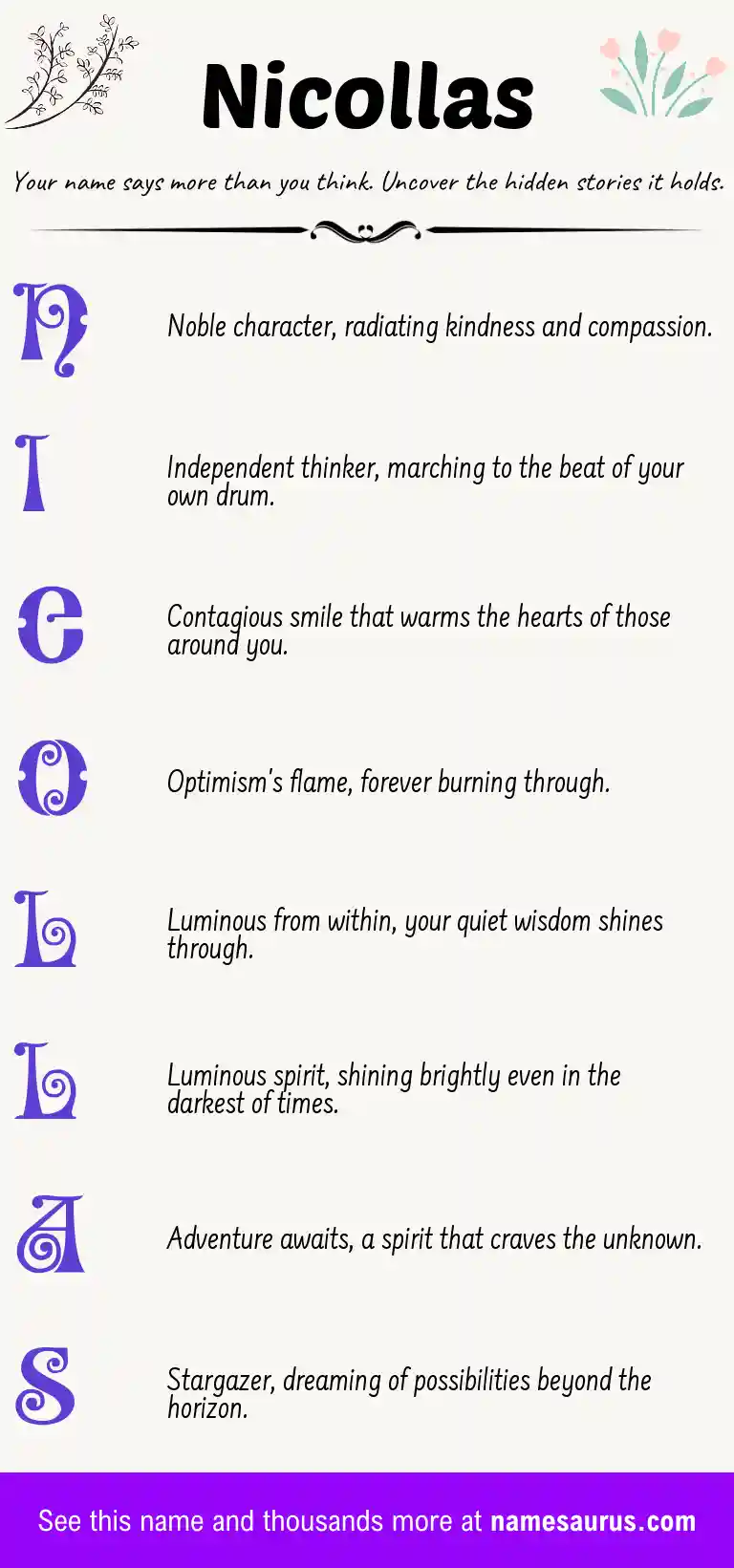 Acrostic poem about Nicollas.
