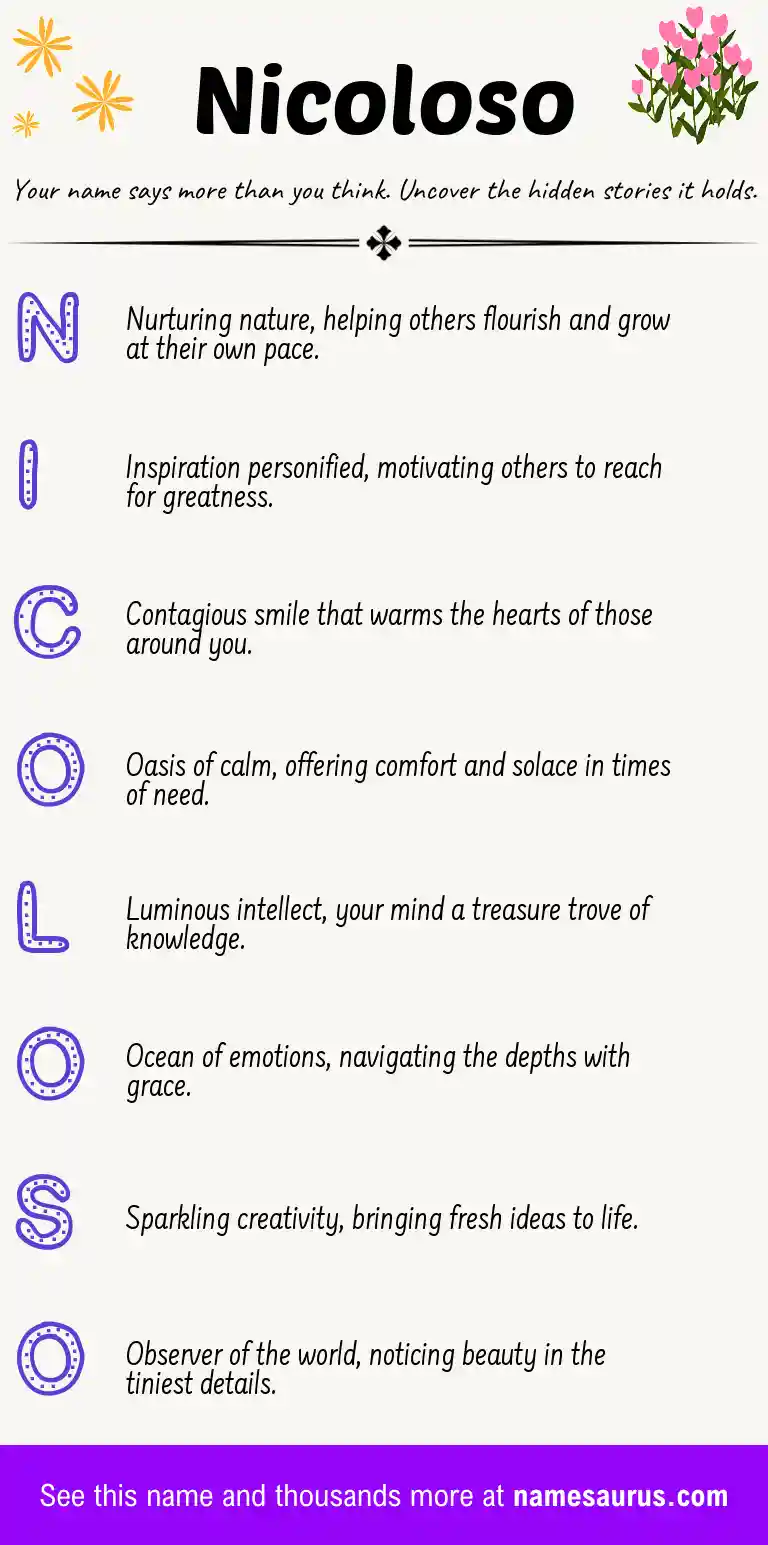 Acrostic poem about Nicoloso.