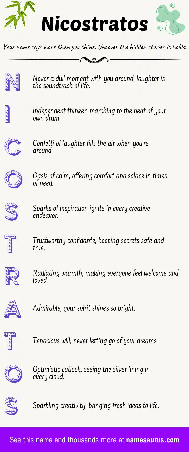 Acrostic poem about Nicostratos.