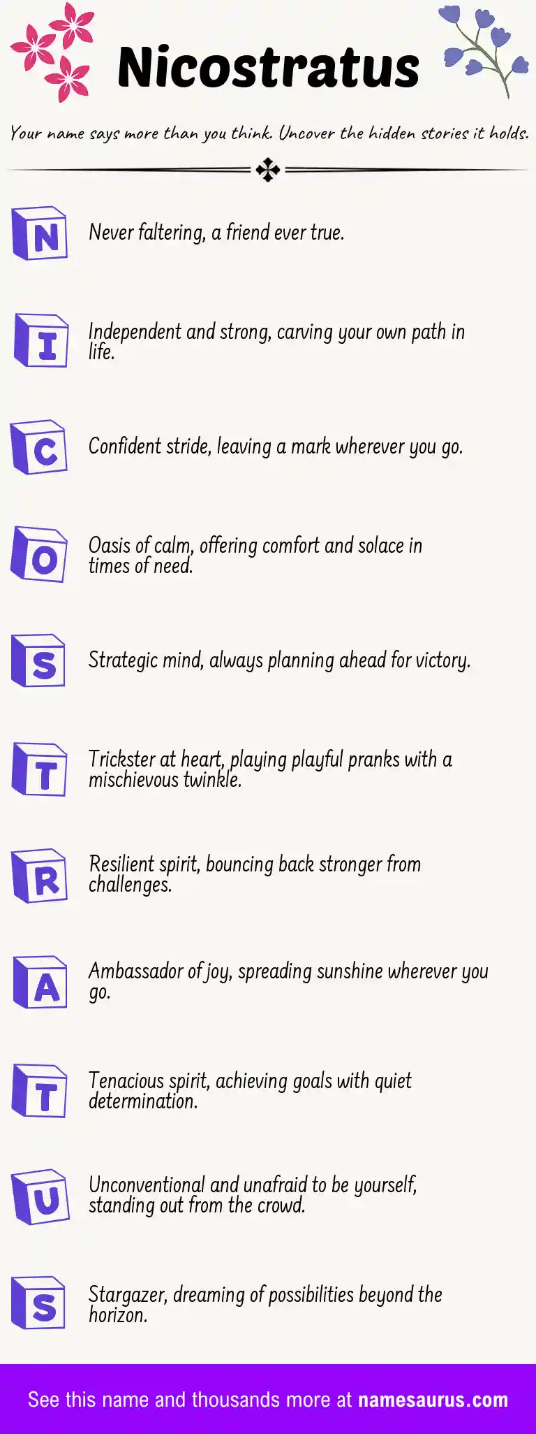 Acrostic poem about Nicostratus.