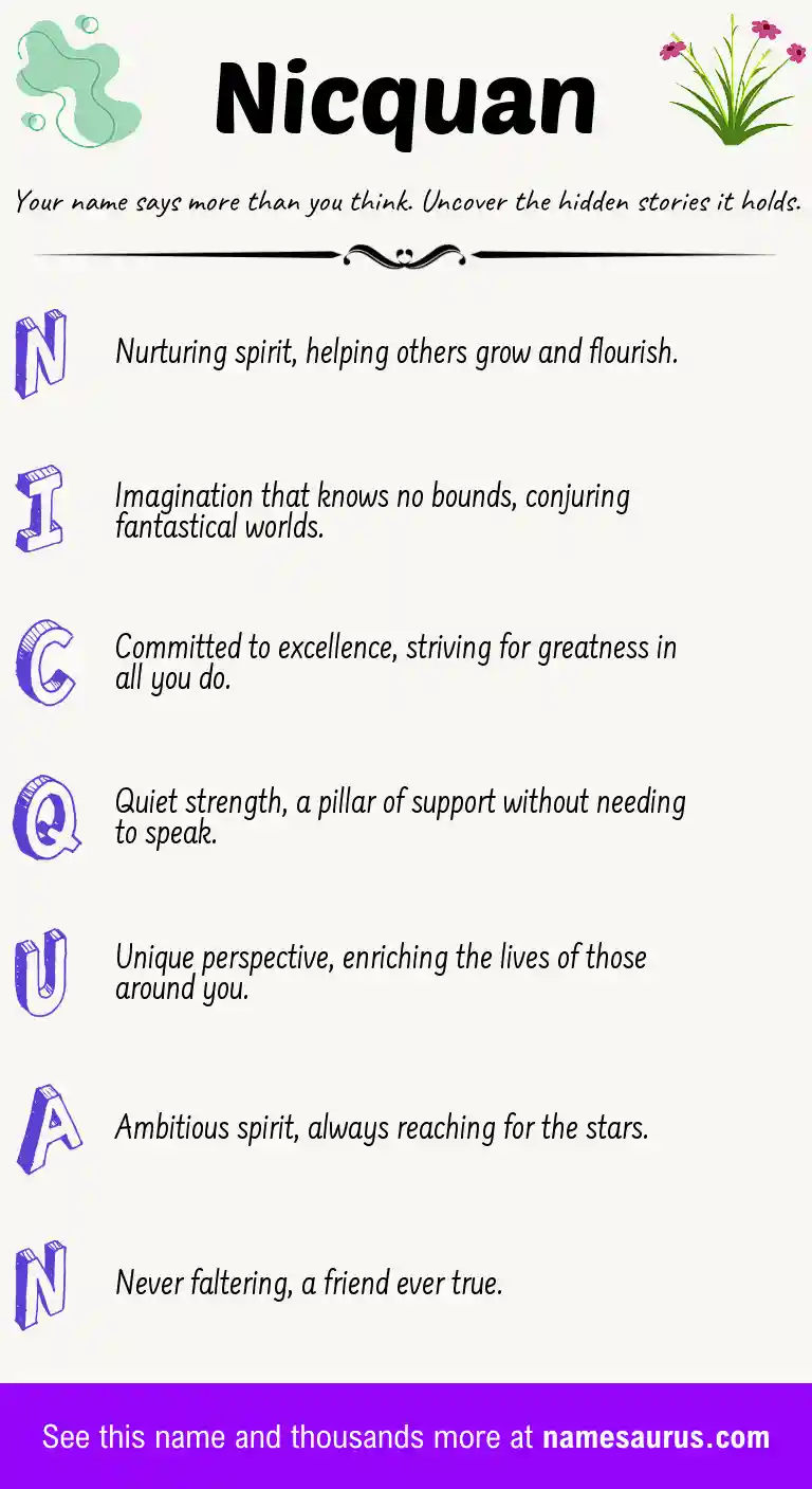 Acrostic poem about Nicquan.