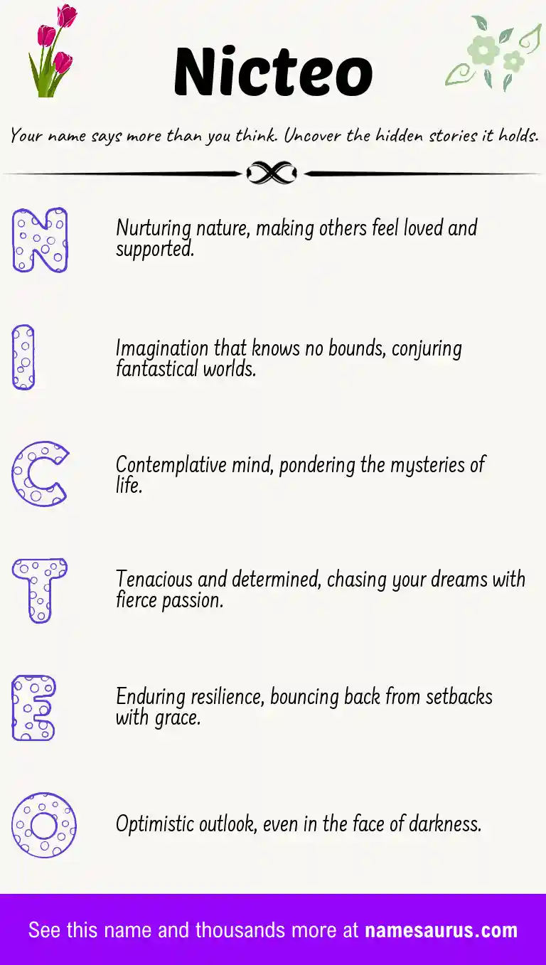 Acrostic poem about Nicteo.