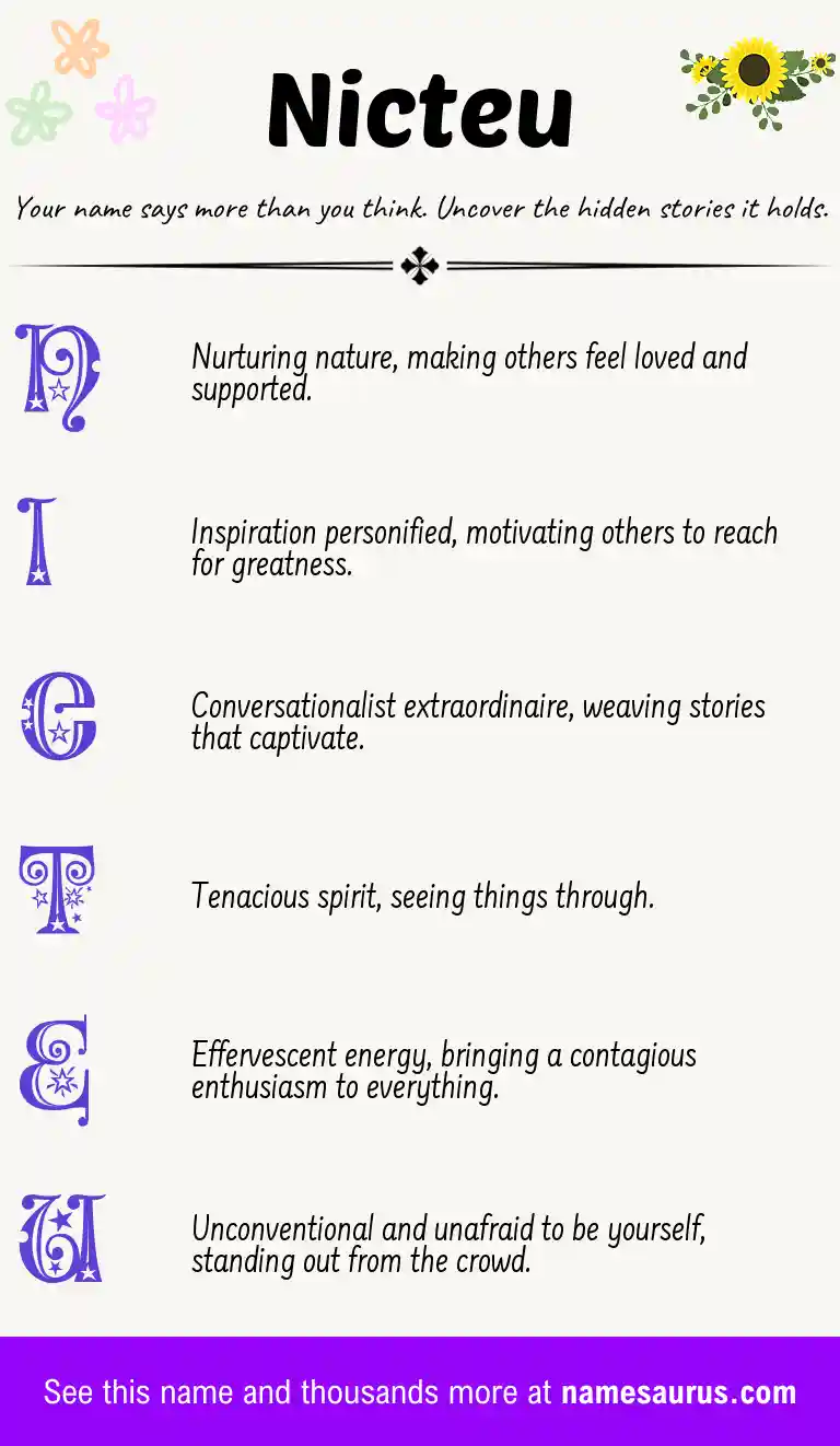 Acrostic poem about Nicteu.