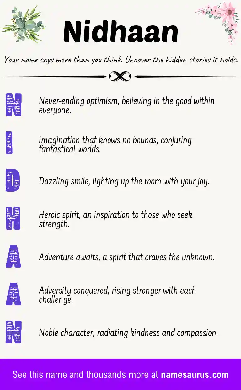 Acrostic poem about Nidhaan.