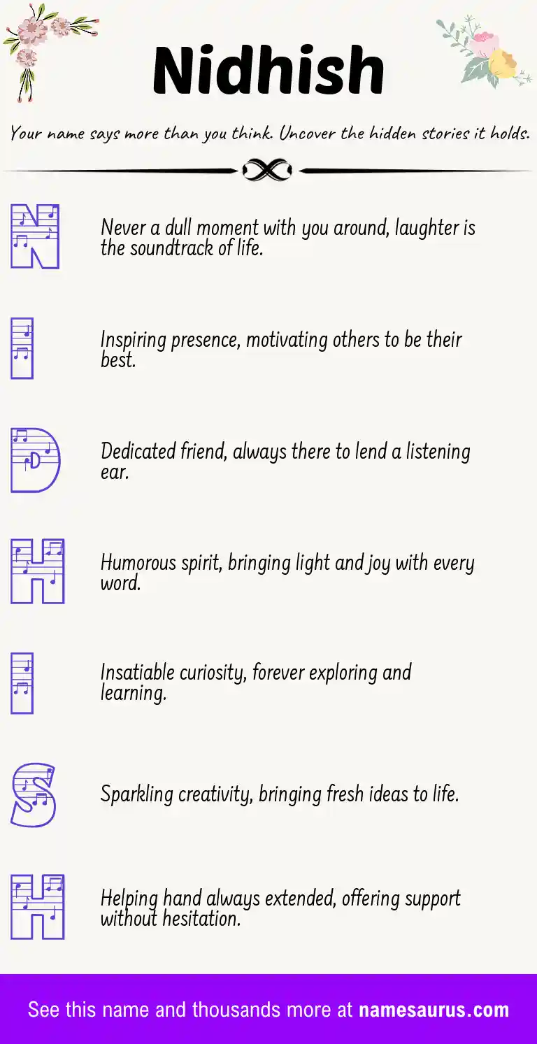 Acrostic poem about Nidhish.