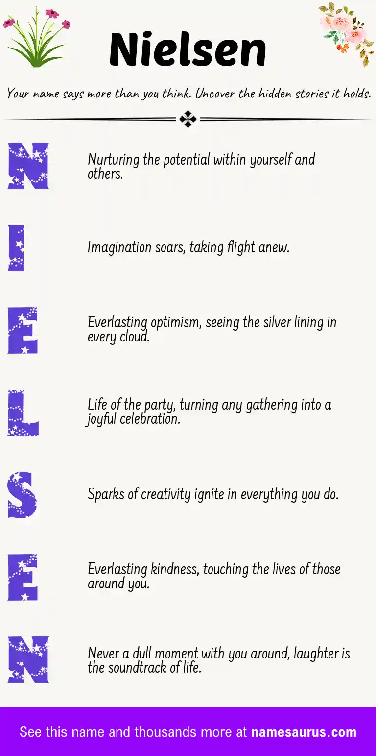 Acrostic poem about Nielsen.