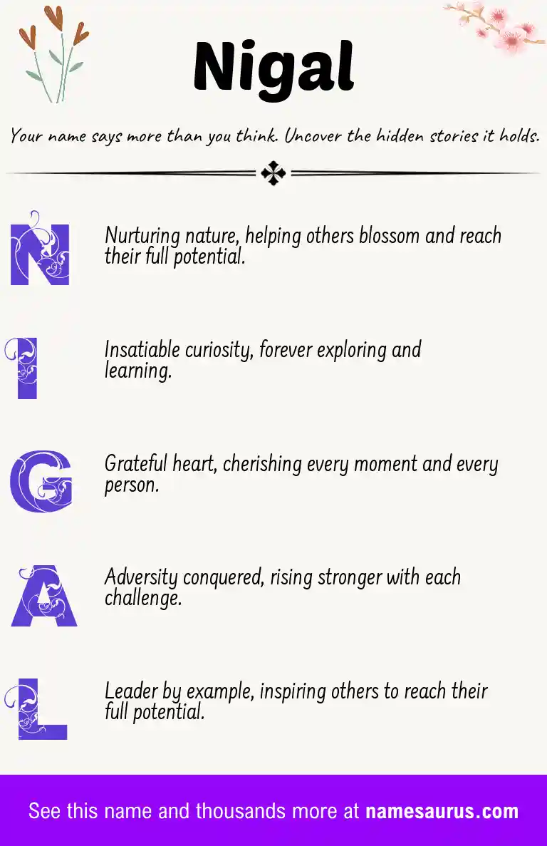 Acrostic poem about Nigal.