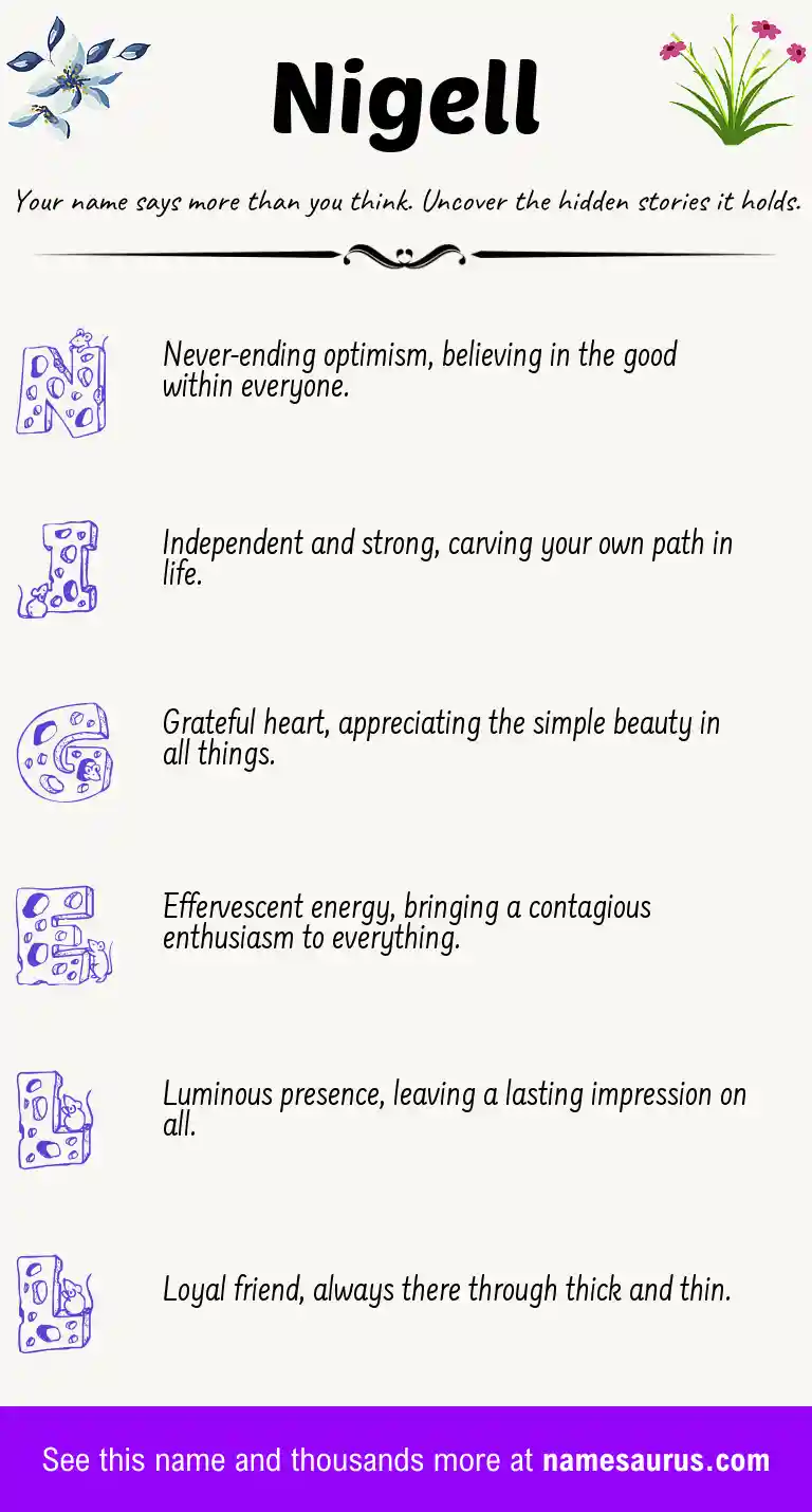 Acrostic poem about Nigell.