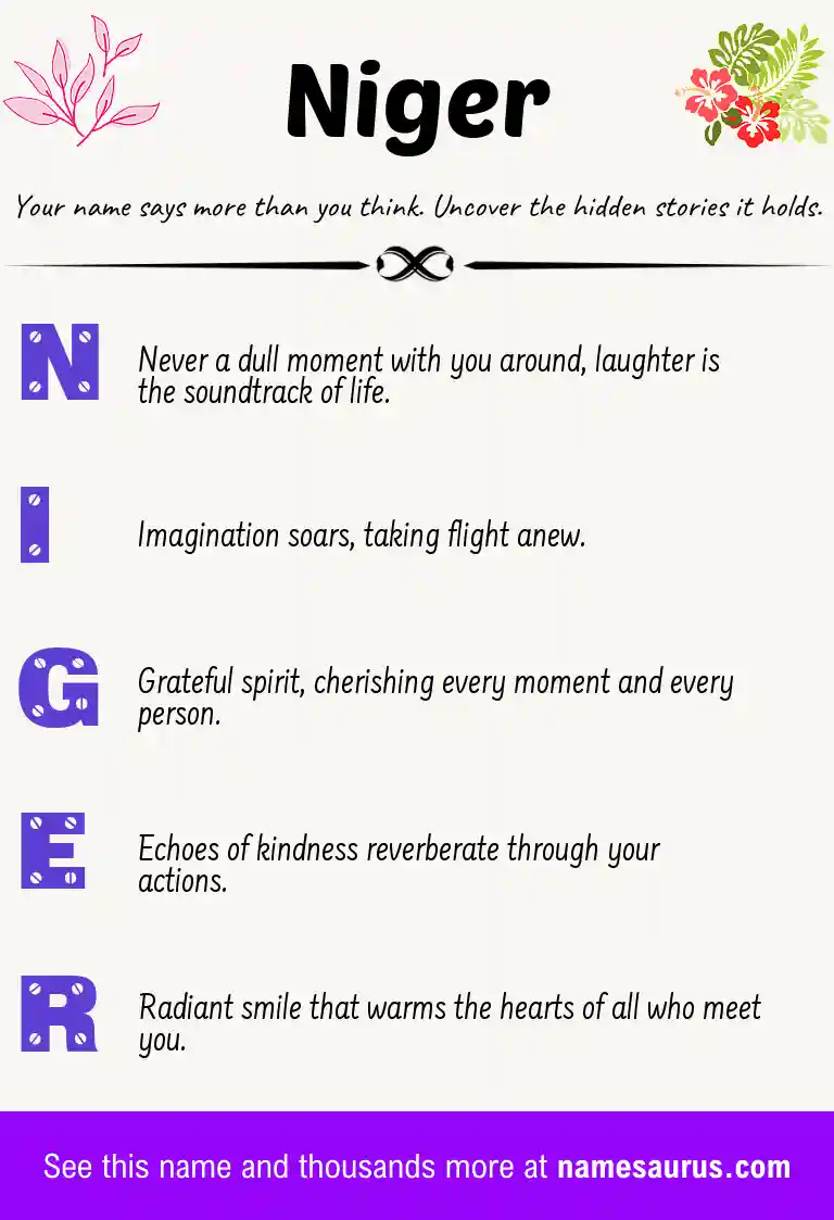 Acrostic poem about Niger.