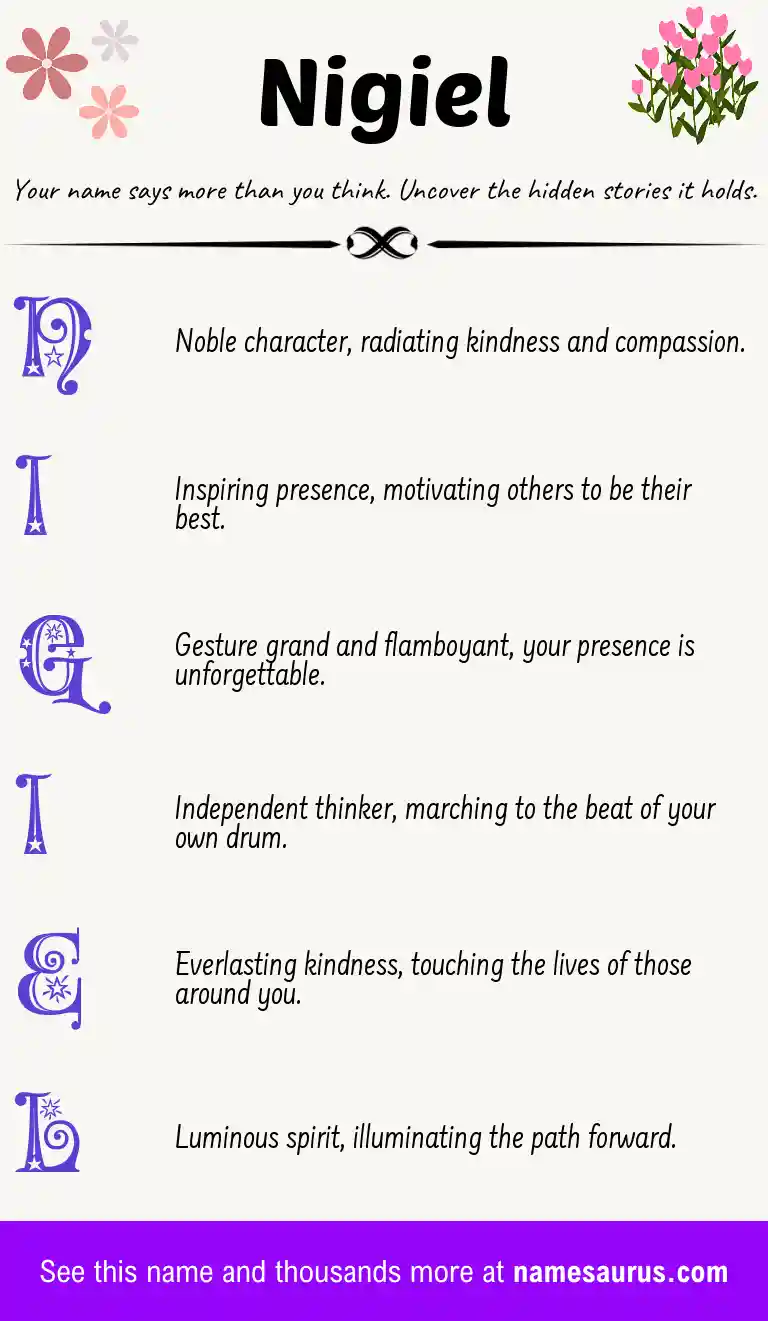Acrostic poem about Nigiel.