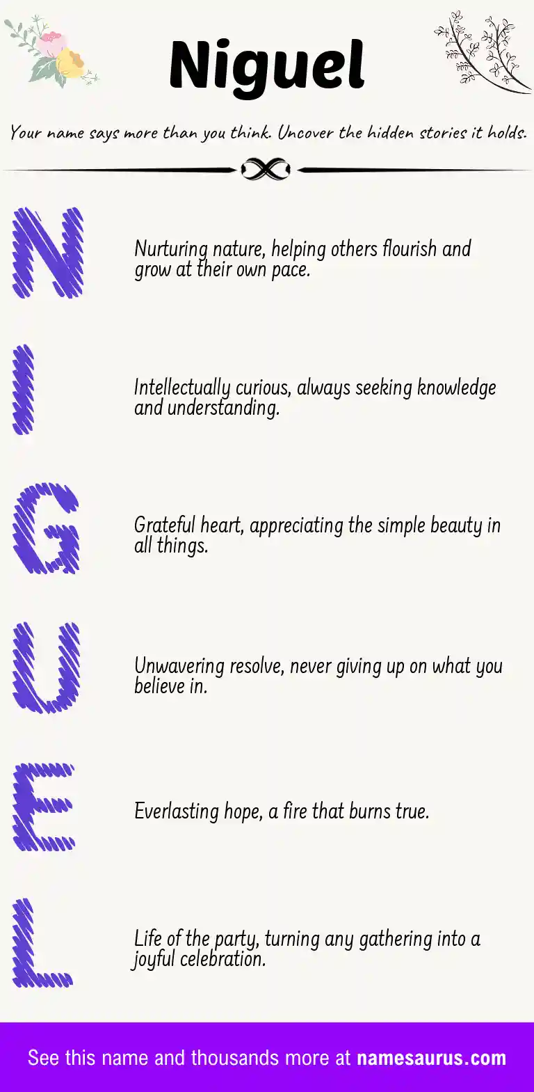 Acrostic poem about Niguel.