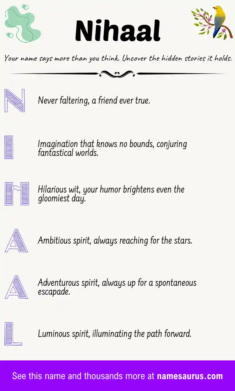 Acrostic poem about Nihaal.
