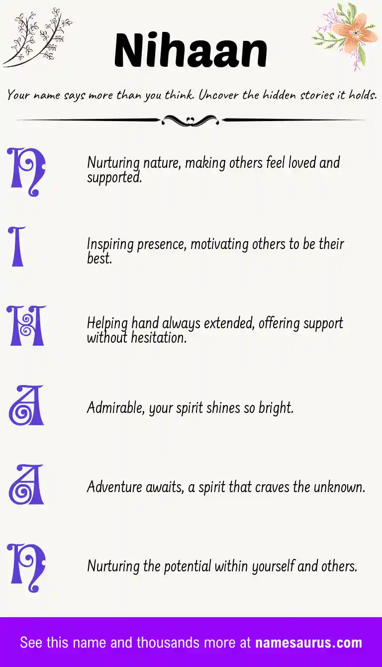 Acrostic poem about Nihaan.