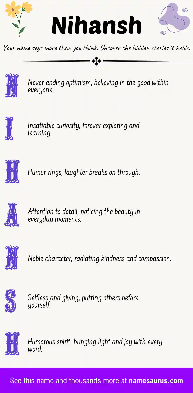 Acrostic poem about Nihansh.