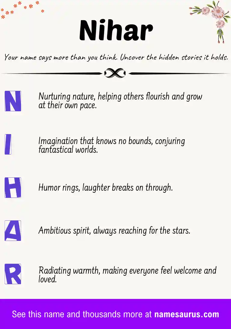 Acrostic poem about Nihar.