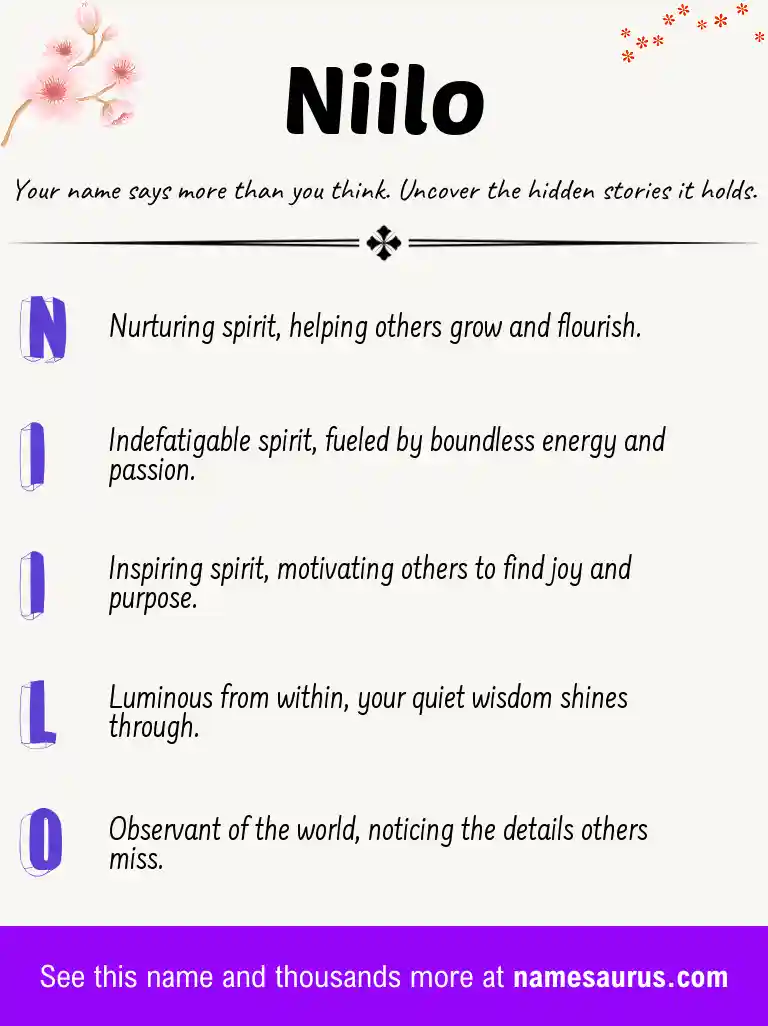Acrostic poem about Niilo.