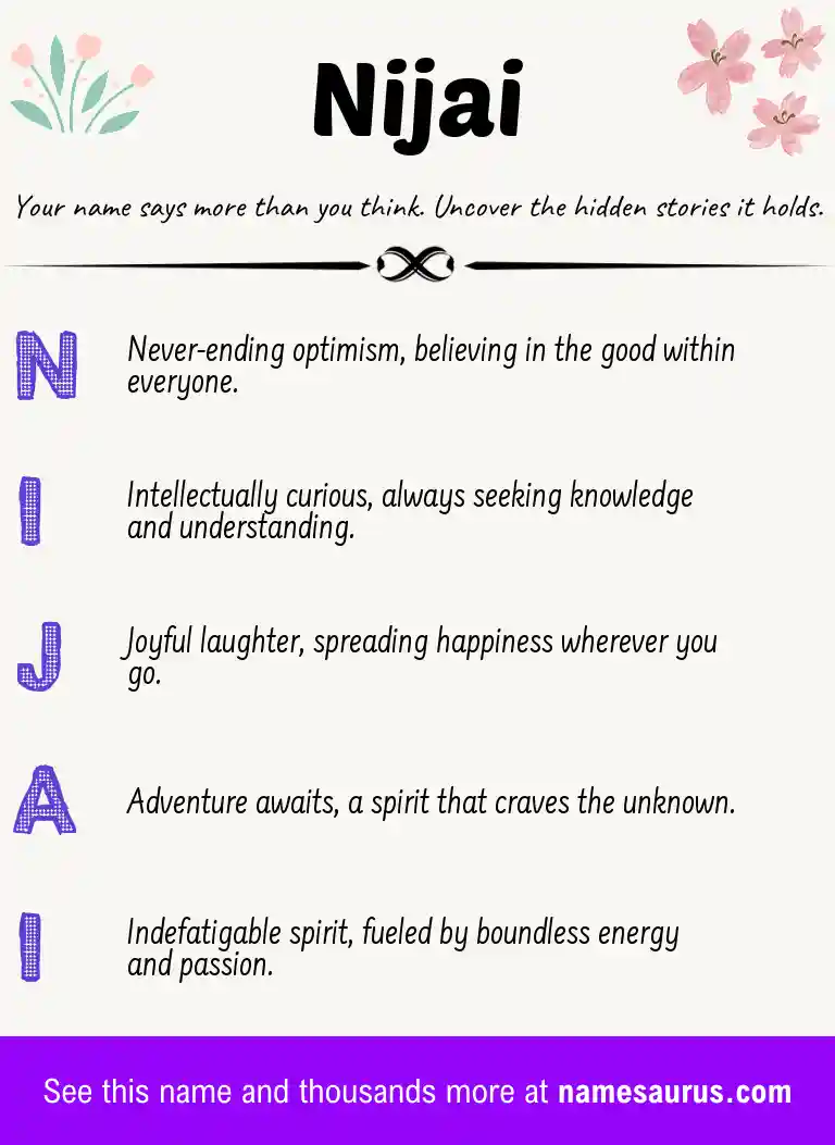 Acrostic poem about Nijai.