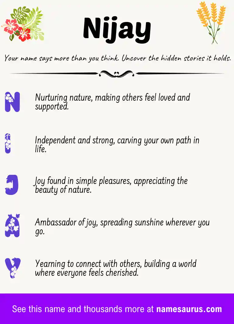 Acrostic poem about Nijay.