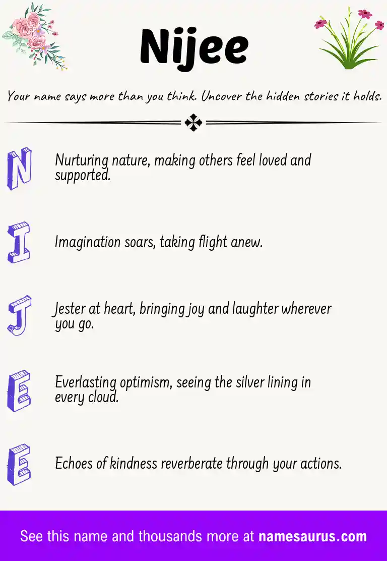Acrostic poem about Nijee.