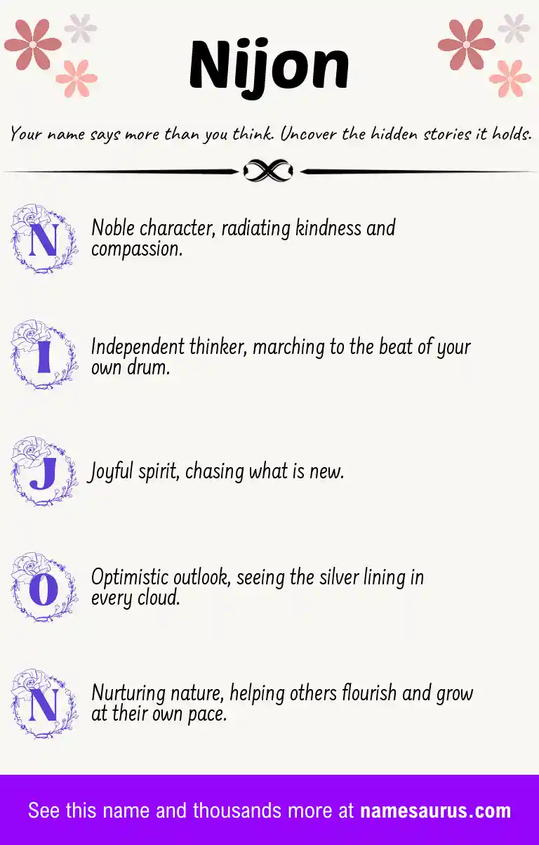 Acrostic poem about Nijon.