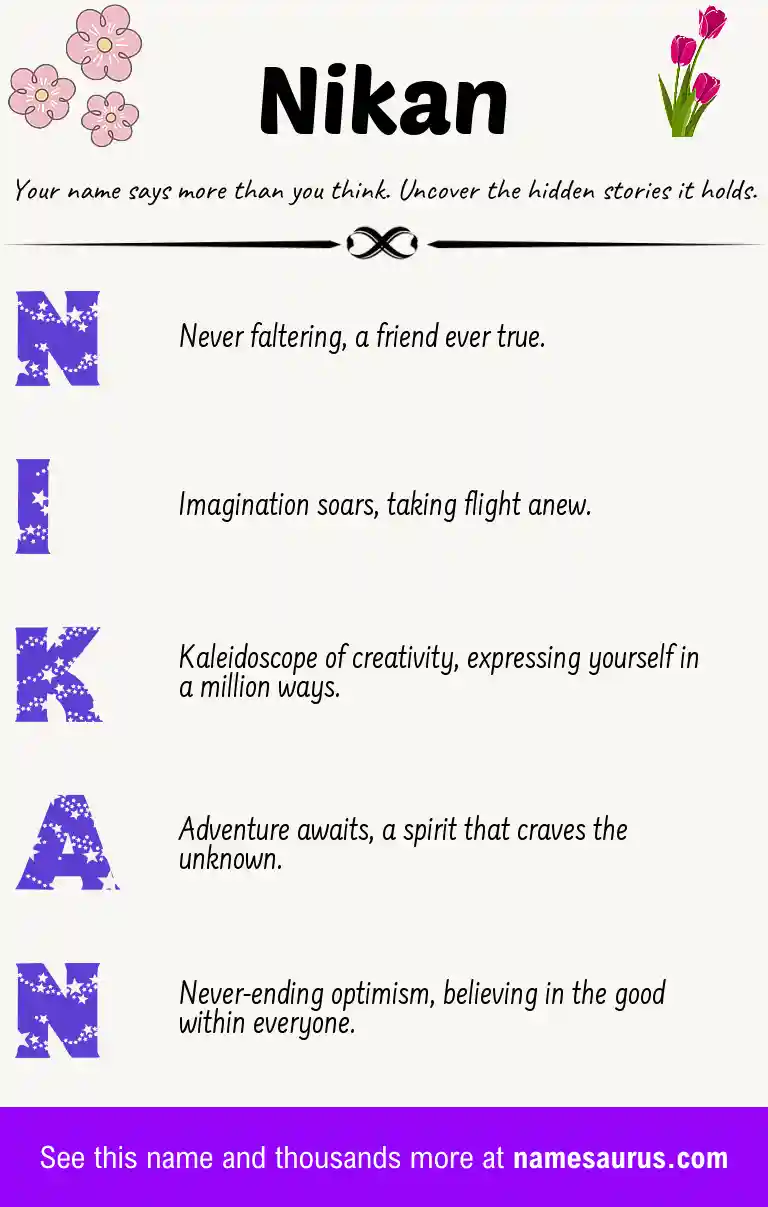 Acrostic poem about Nikan.
