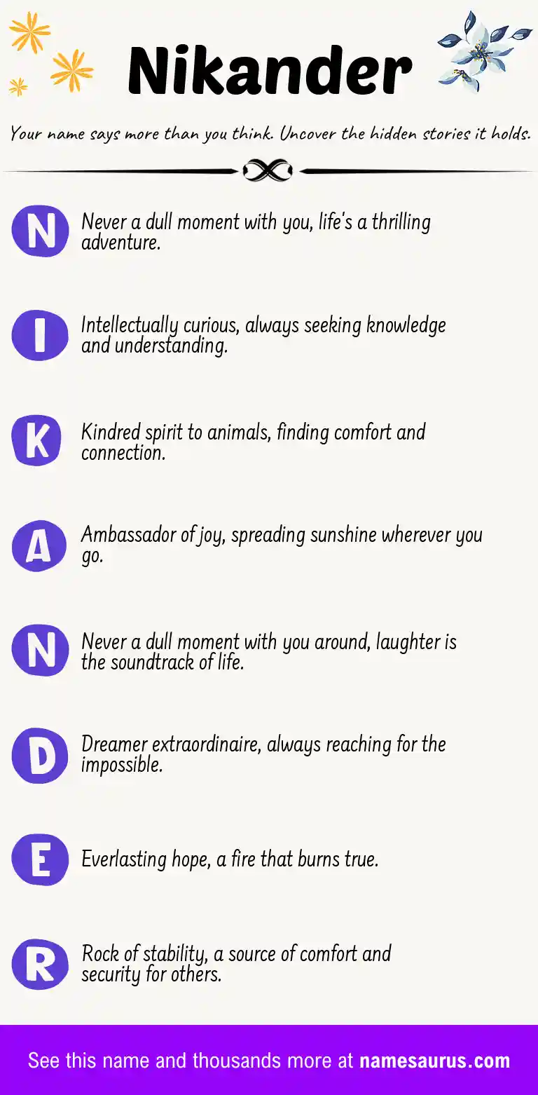 Acrostic poem about Nikander.