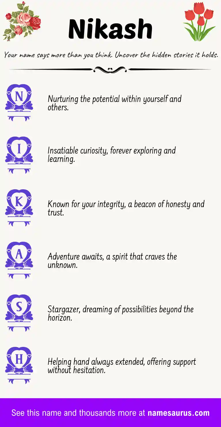 Acrostic poem about Nikash.