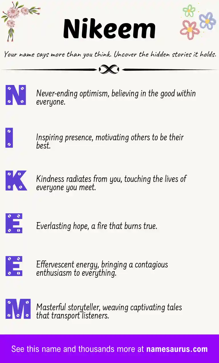 Acrostic poem about Nikeem.