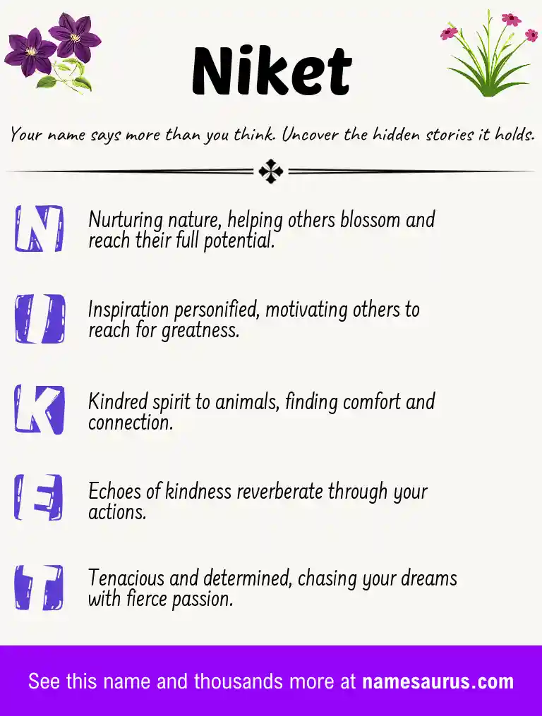 Acrostic poem about Niket.