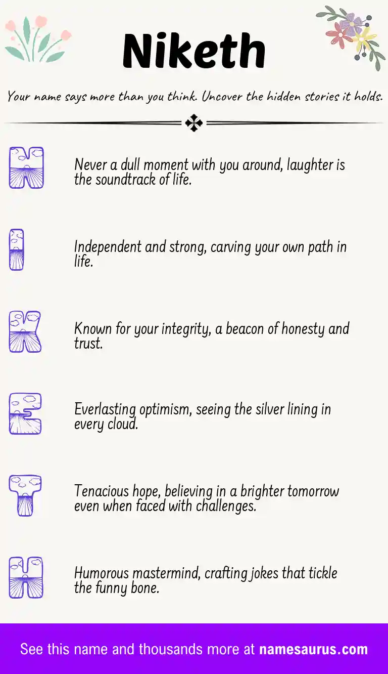 Acrostic poem about Niketh.