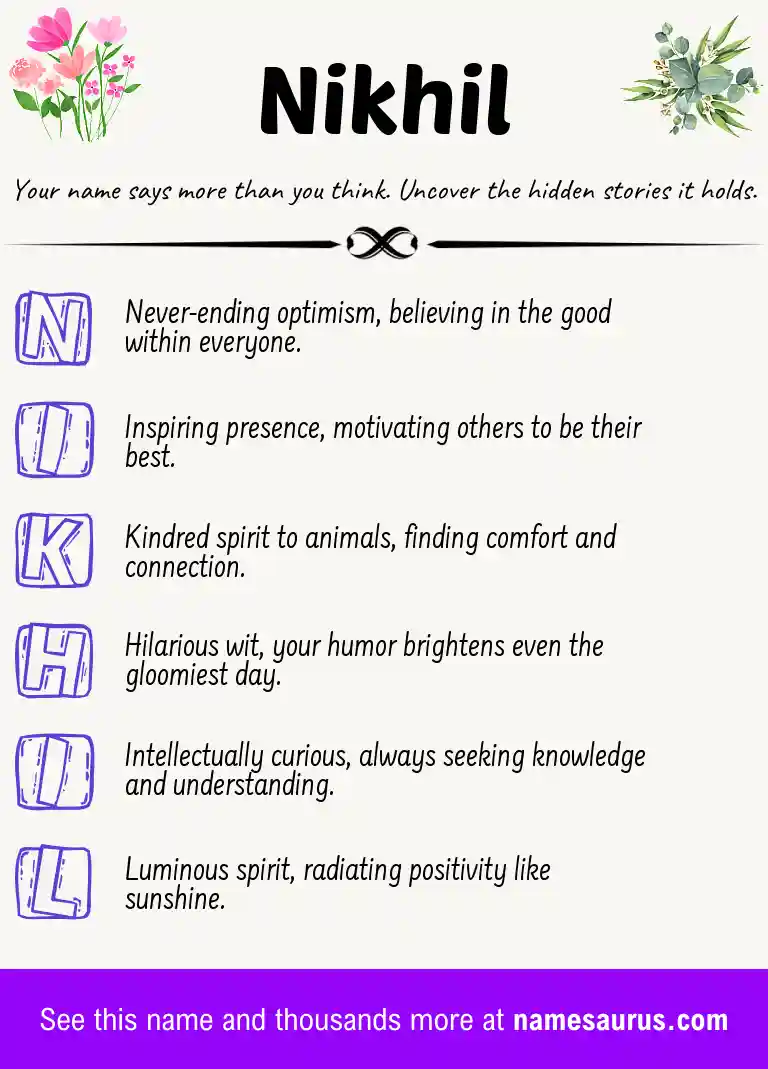 Acrostic poem about Nikhil.