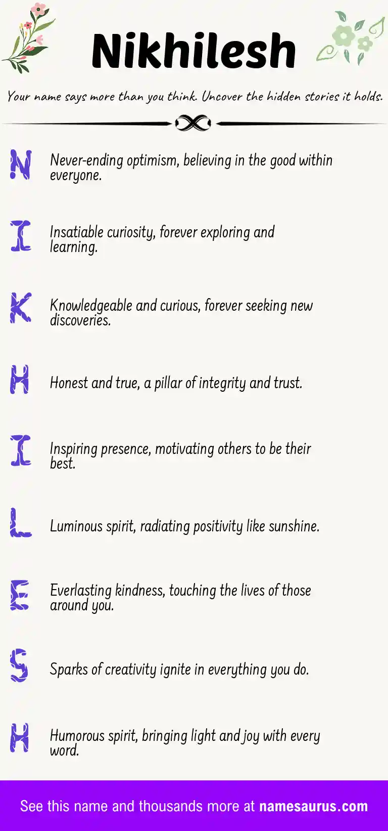 Acrostic poem about Nikhilesh.