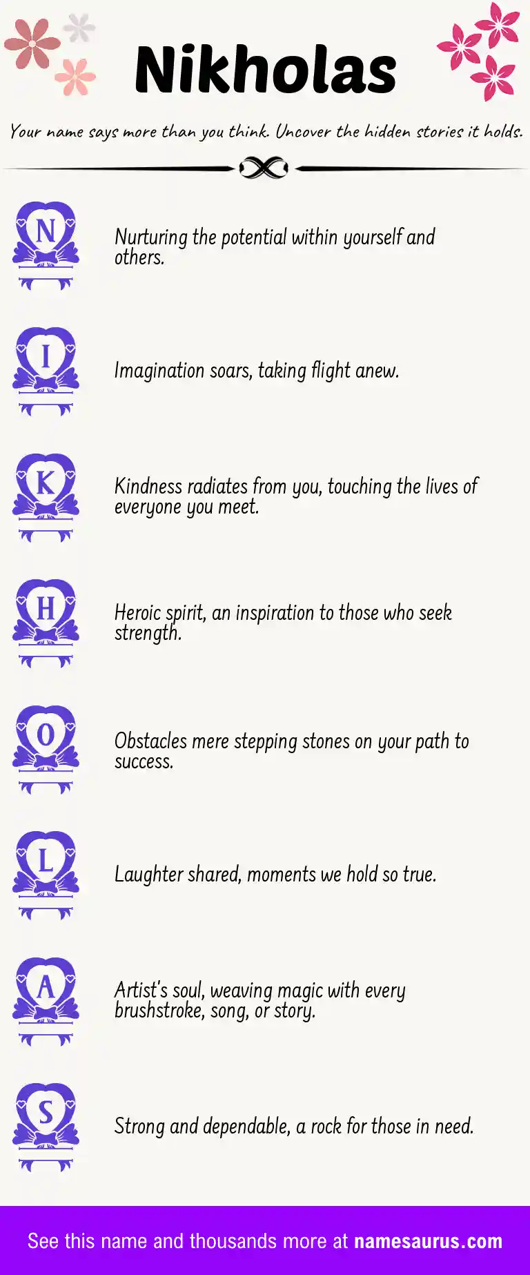 Acrostic poem about Nikholas.