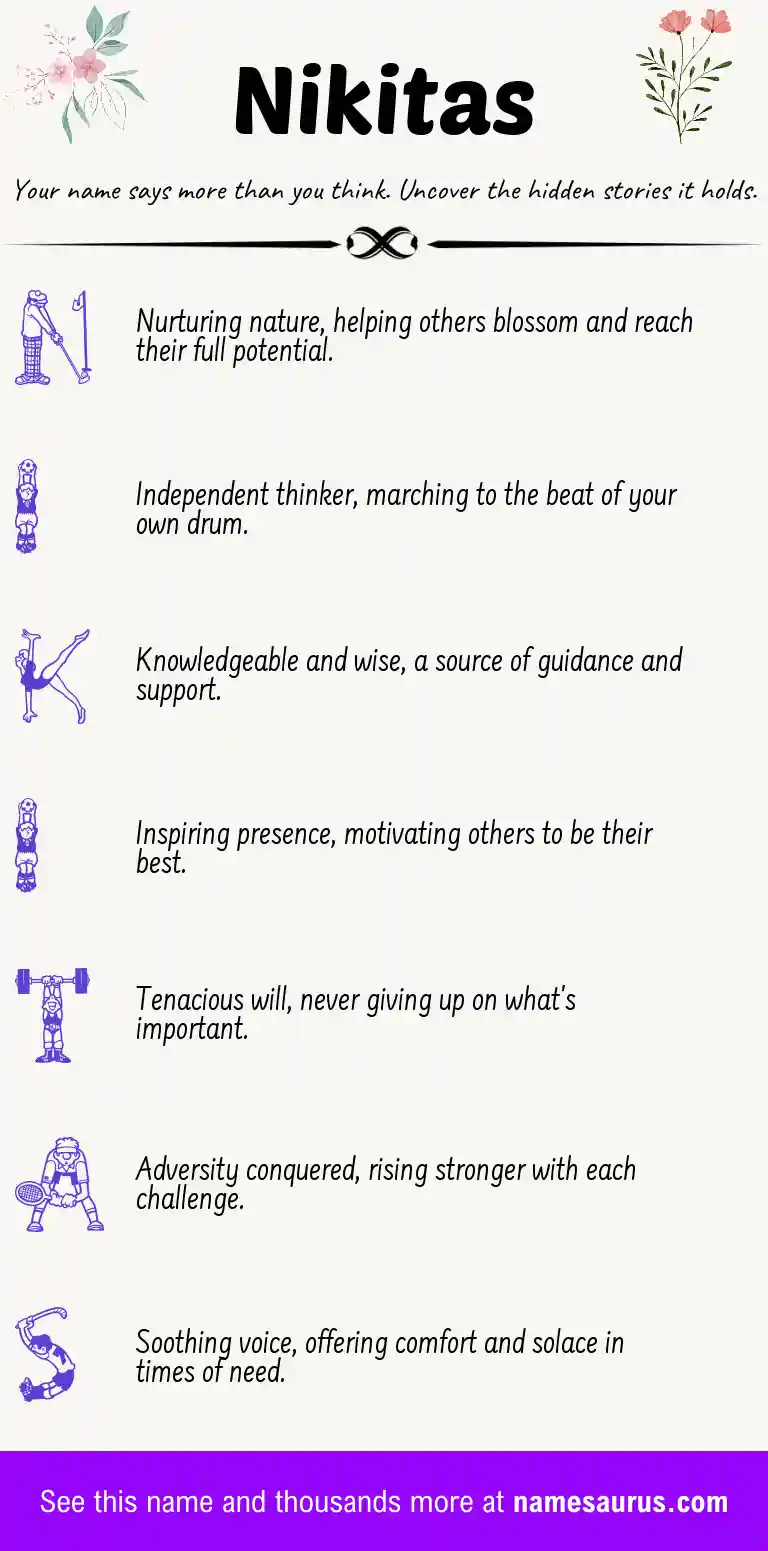 Acrostic poem about Nikitas.