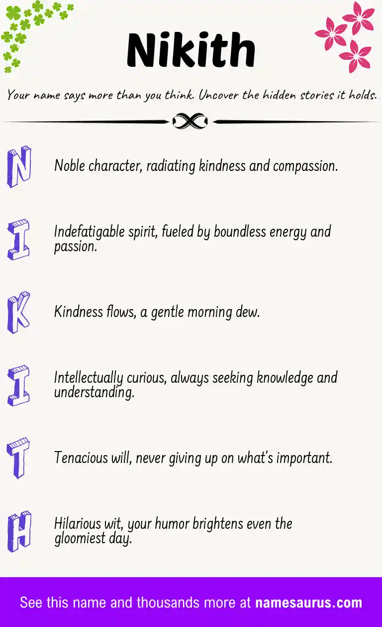 Acrostic poem about Nikith.