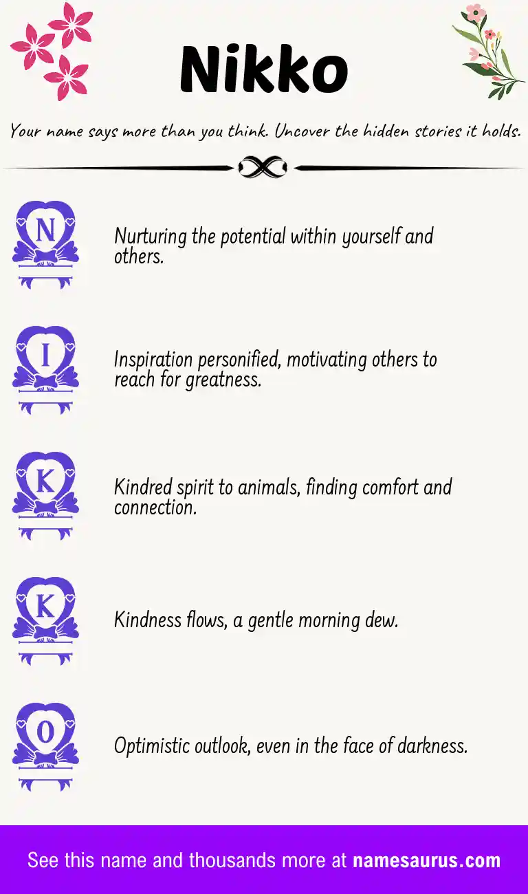 Acrostic poem about Nikko.