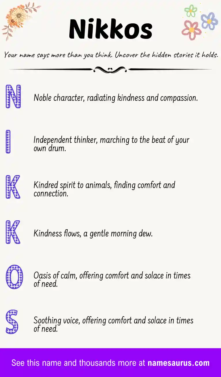 Acrostic poem about Nikkos.