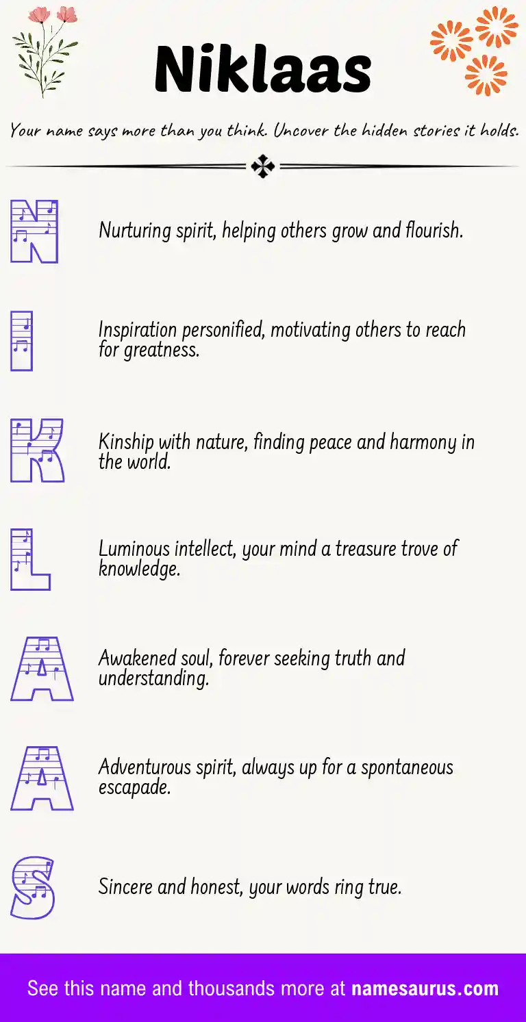 Acrostic poem about Niklaas.