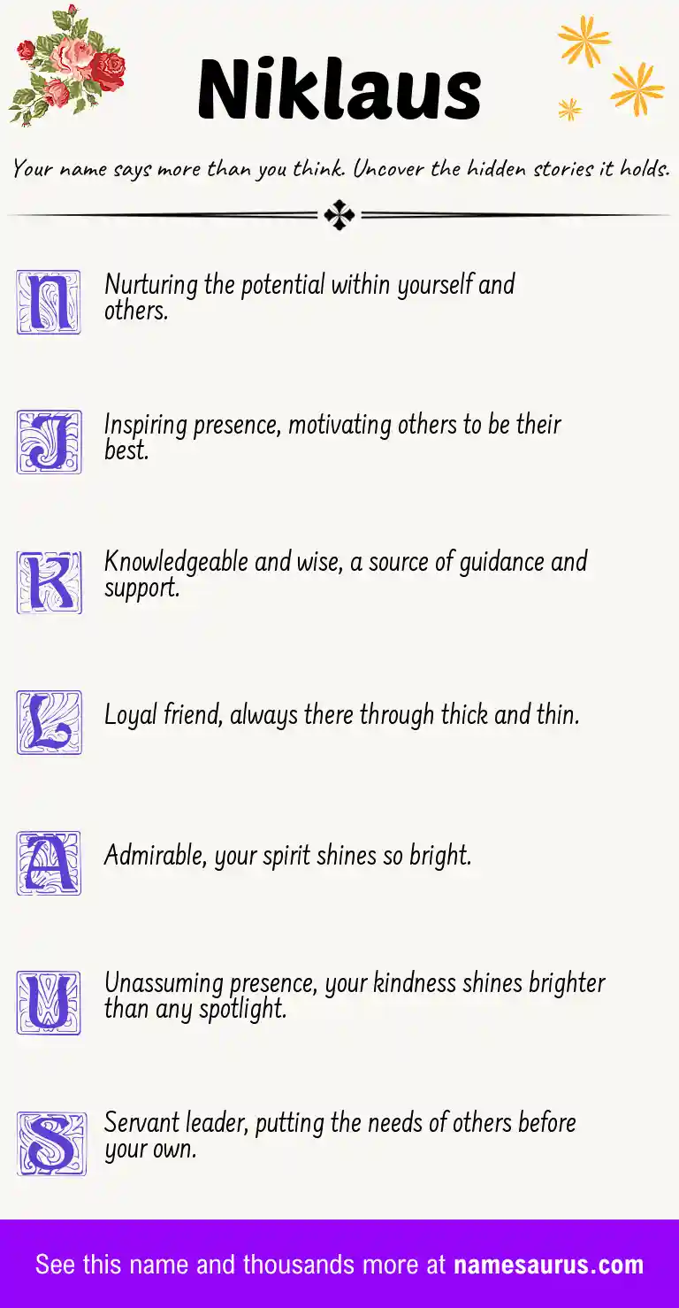 Acrostic poem about Niklaus.