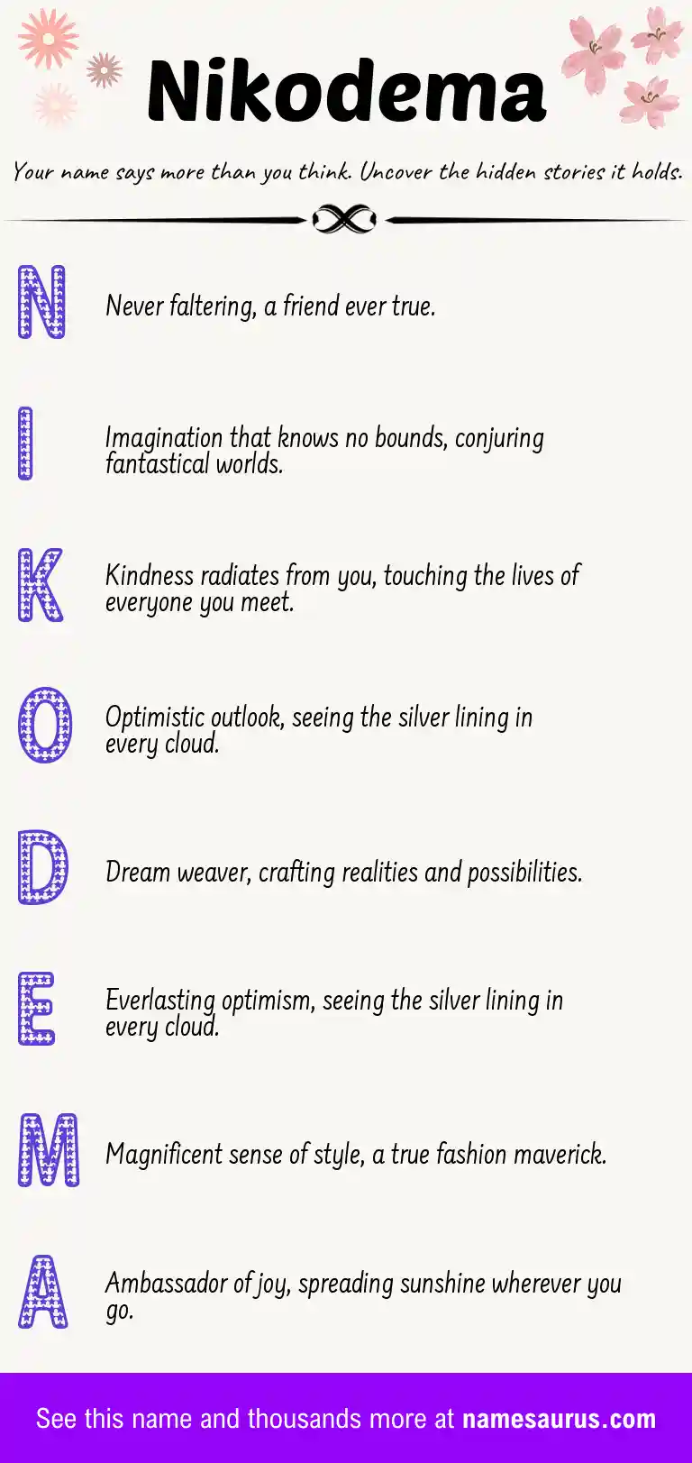Acrostic poem about Nikodema.