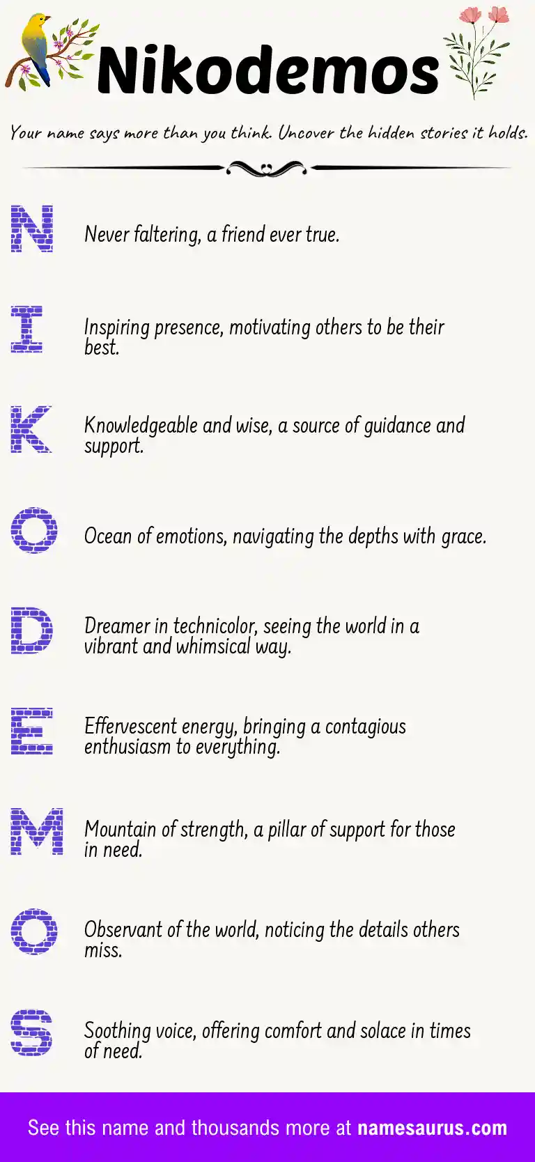 Acrostic poem about Nikodemos.