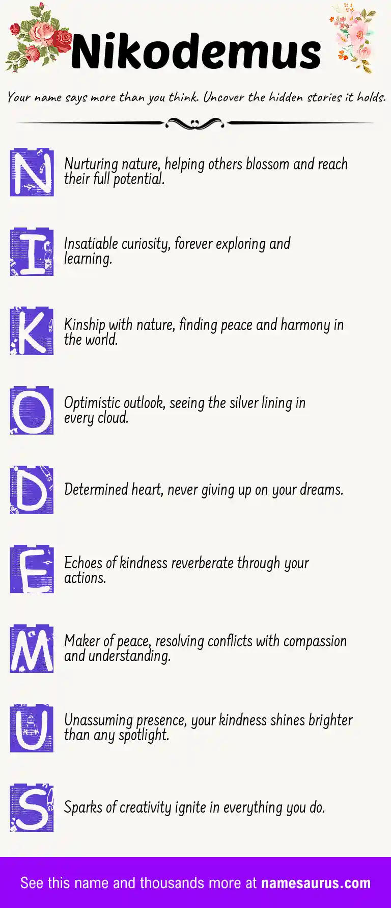 Acrostic poem about Nikodemus.