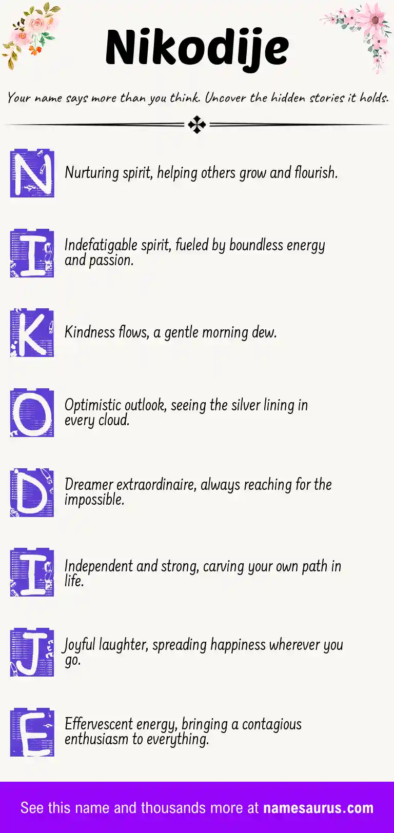 Acrostic poem about Nikodije.
